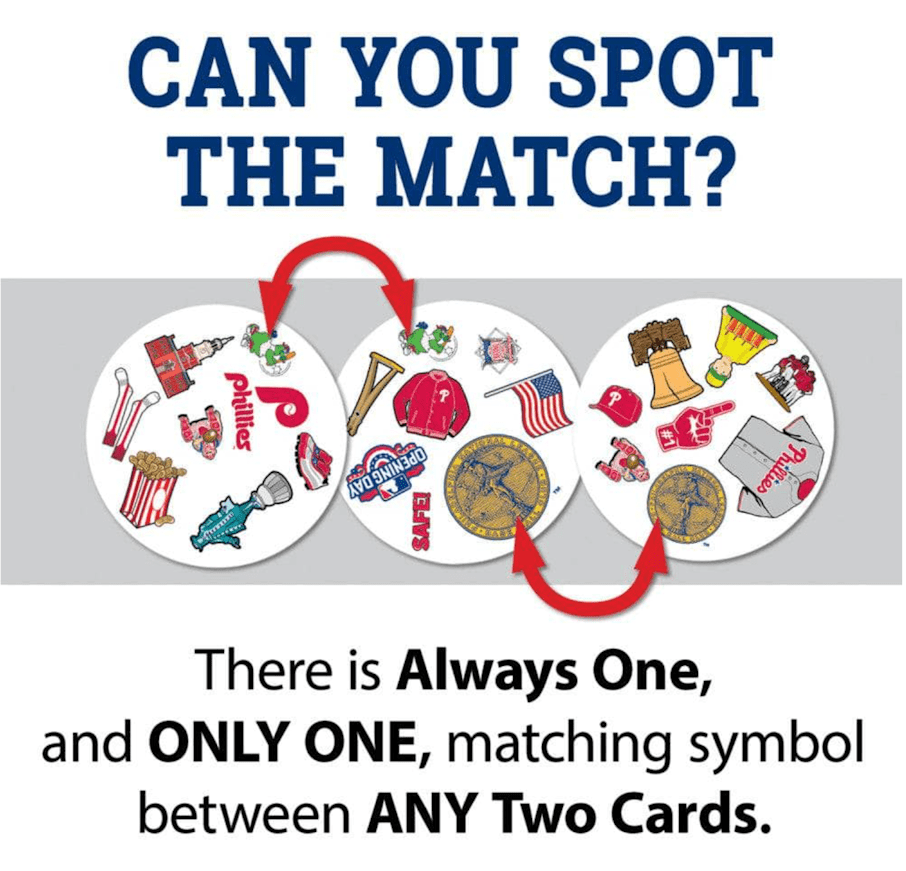 MLB Baseball Team Spot it! Game